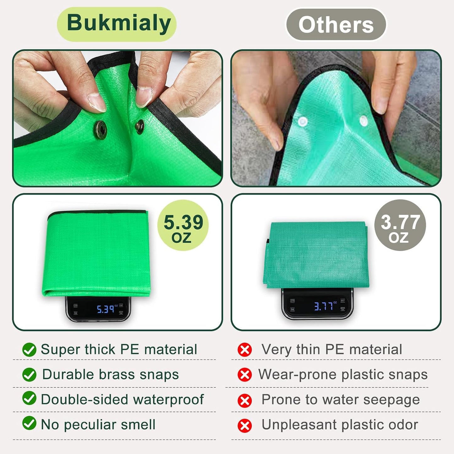 Waterproof Repotting Mat Super Thick for Potting Soil & Mix 26.8"x26.8"
