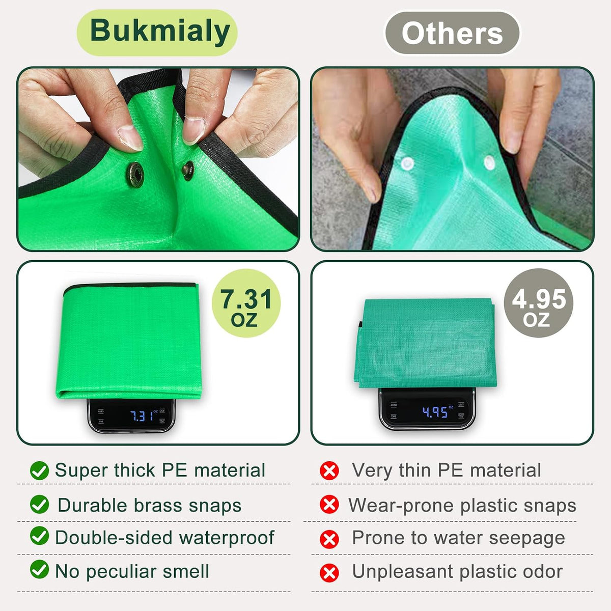 Waterproof Repotting Mat Super Thick for Potting Soil & Mix 26.8"x26.8"