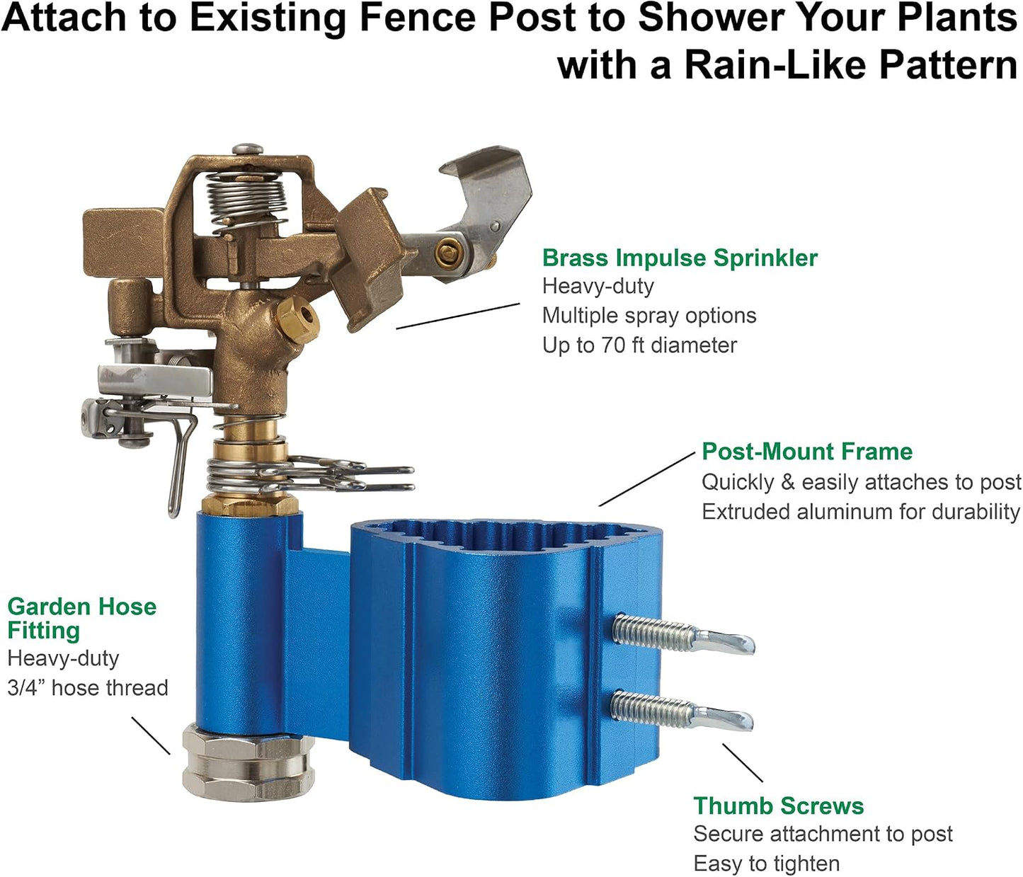 Post-Mount Sprinkler with Brass Impulse Head – Adjustable Watering Patterns, Covers up to 70 Feet, Mounts on T-Post, U-Post, or Round Post up to 1.5 Inches in Diamater, Metallic Blue