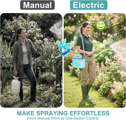 Battery Powered Garden Sprayer 1.8 Gallon, Lightweight Electric Weed Sprayer with Telescopic Wand & Adjustable Nozzles, Portable Yard Sprayer for Plant Watering, Lawn Care, Fertilizing (1.8gal)