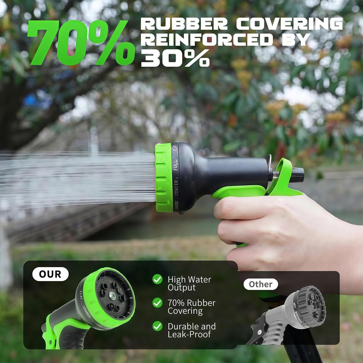 Garden Hose Nozzle with 10 Spray Patterns – Hose Sprayer Nozzle for Car Washing, Pet Bathing & Lawn Care with Lock Feature & Comfort Grip – Fits All 3/4" Standard Hoses Thread