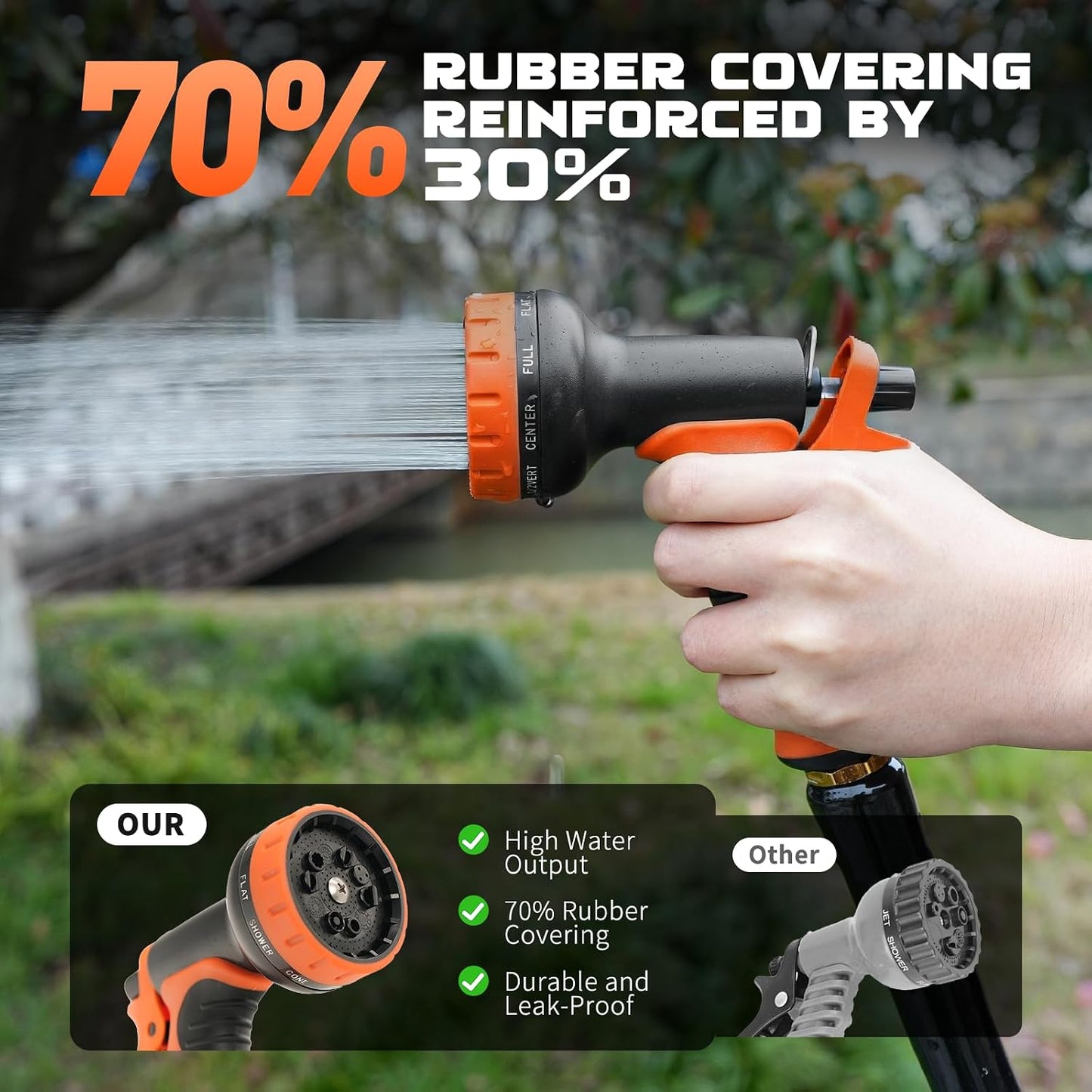 Garden Hose Nozzle with 10 Spray Patterns – Hose Sprayer Nozzle for Car Washing, Pet Bathing & Lawn Care with Lock Feature & Comfort Grip – Fits All 3/4" Standard Hoses Thread