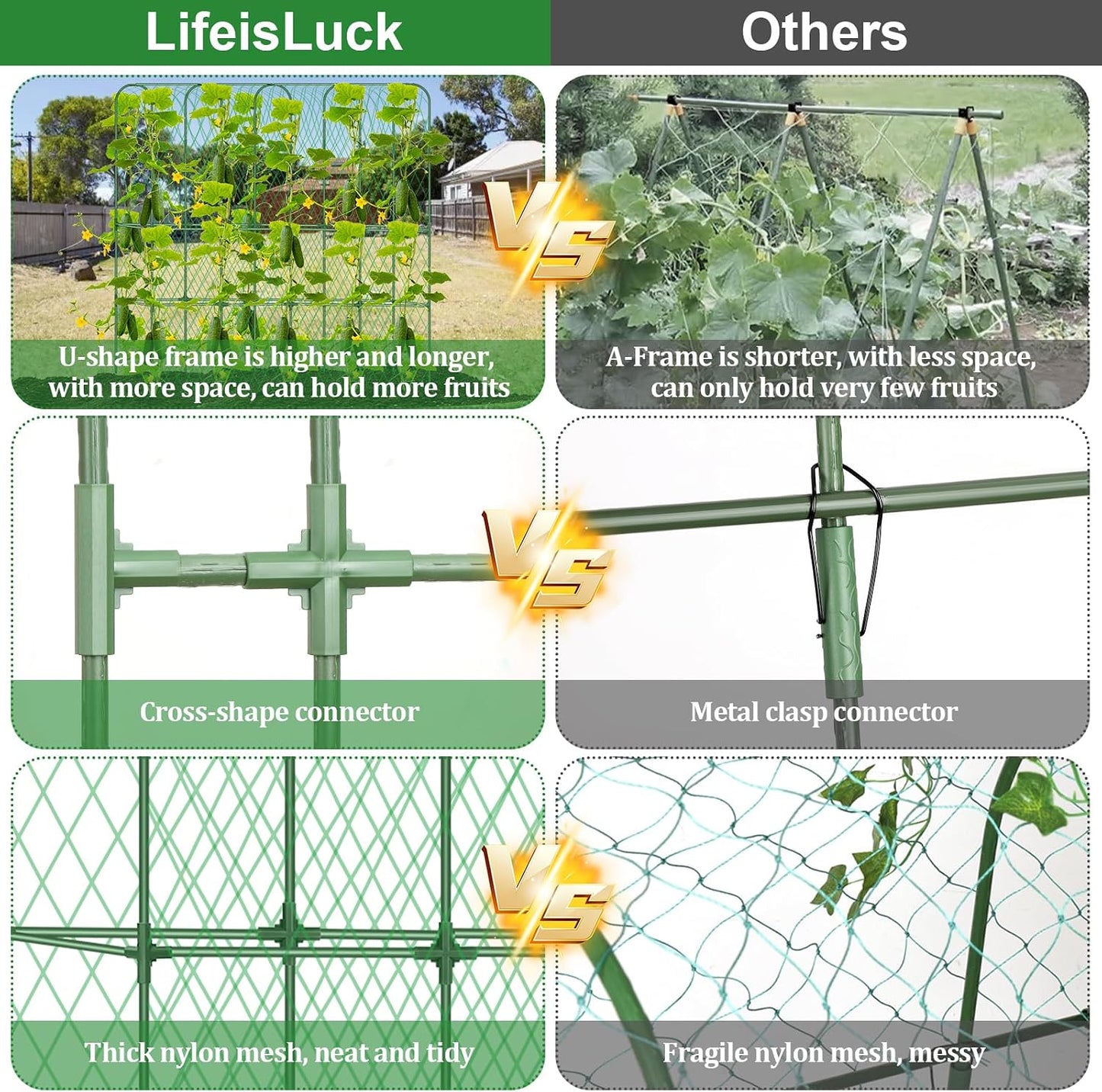 32 x 53 Inch Cucumber Trellis for Climbing Plants Outdoor A-Frame Garden Trellis for Raised Bed Detachable Sturdy Garden Plant Support Trellis for Small Plant Vegetable Flower Grape with Climbing Net