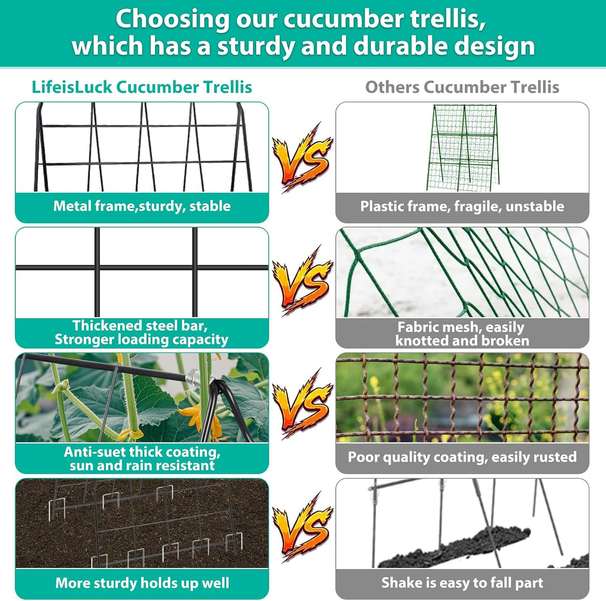 32 x 53 Inch Cucumber Trellis for Climbing Plants Outdoor A-Frame Garden Trellis for Raised Bed Detachable Sturdy Garden Plant Support Trellis for Small Plant Vegetable Flower Grape with Climbing Net