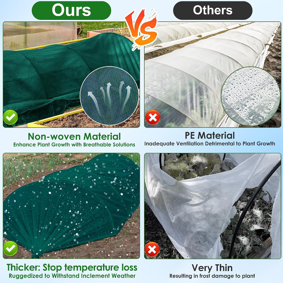 Winter Plant Covers Freeze Protection -Warm Rectangle Plant Protection Cover, Frost Cloth Blanket Protecting Fruit Tree Potted Plants from Freezing Animals Eating (13 x 6.5 Feet)