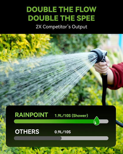 Full-Metal Garden Hose Nozzle, Heavy Duty Water Hose Nozzle Sprayer With 10 Adjustable Patterns & High Flow,Thumb Control For Flow Adjustment, Ideal For Watering, Washing, Cleaning,Black