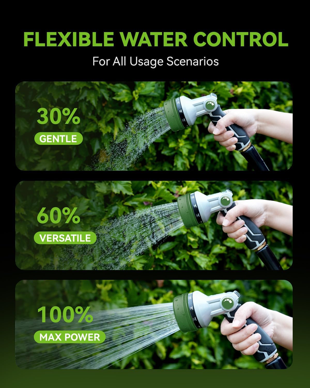 Full-Metal Garden Hose Nozzle, Heavy Duty Water Hose Nozzle Sprayer With 10 Adjustable Patterns & High Flow,Thumb Control For Flow Adjustment, Ideal For Watering, Washing, Cleaning,Black