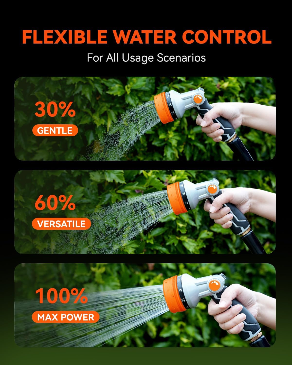 Full-Metal Garden Hose Nozzle, Heavy Duty Water Hose Nozzle Sprayer With 10 Adjustable Patterns & High Flow,Thumb Control For Flow Adjustment, Ideal For Watering, Washing, Cleaning,Black