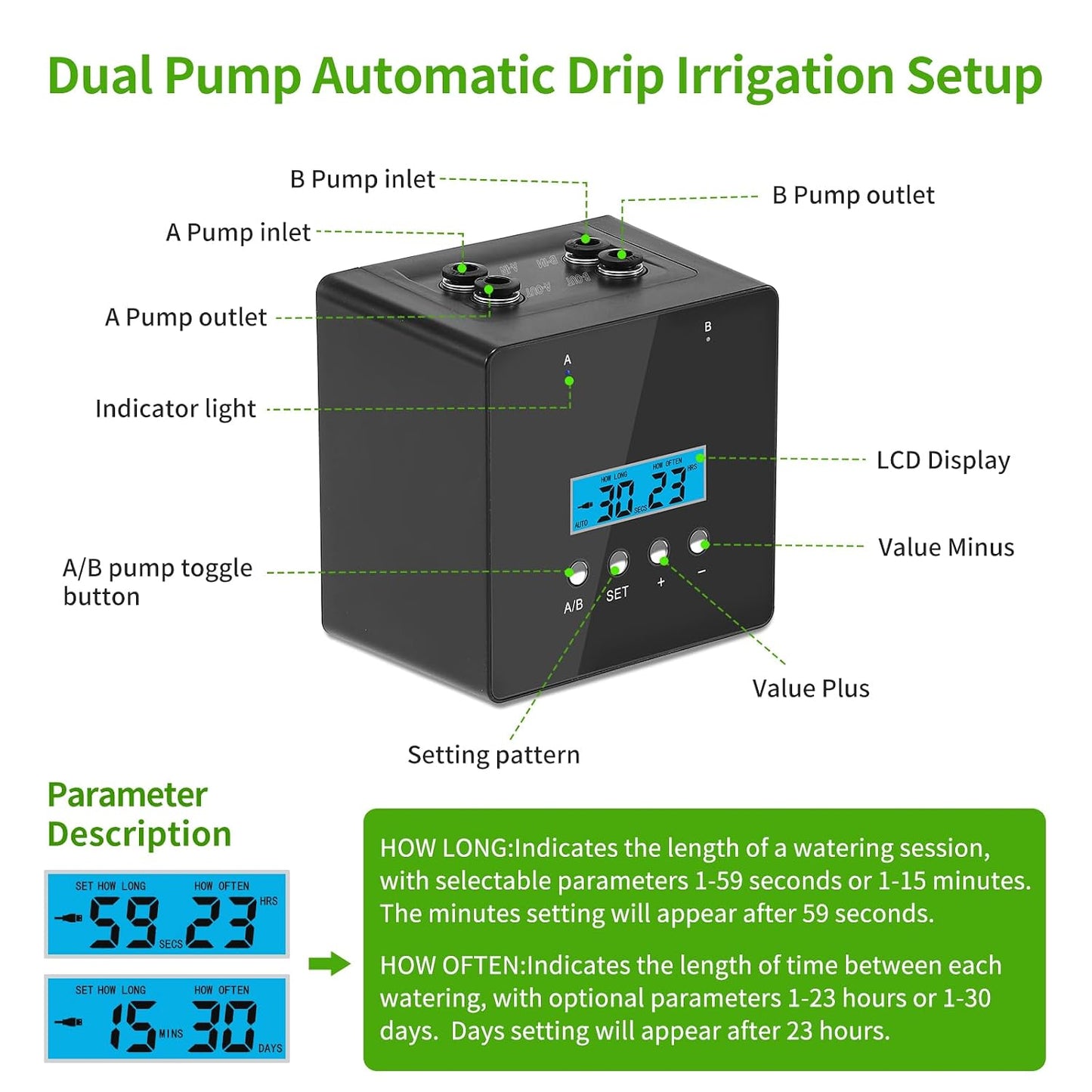 Automatic Watering System for Potted Plants | Indoor Plant Waterer with Programmable Timer, Dual Self-Priming Pumps, Drip Irrigation Kit for Up to 20 Plants