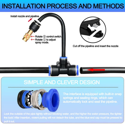 131FT Drip Irrigation Kit, Automatic Garden Watering System with Tool-Free Quick Connectors, 360° Bending Drippers & Copper Misting Nozzles for Greenhouse, Patio, Lawn & Vegetable Garden. (40M)
