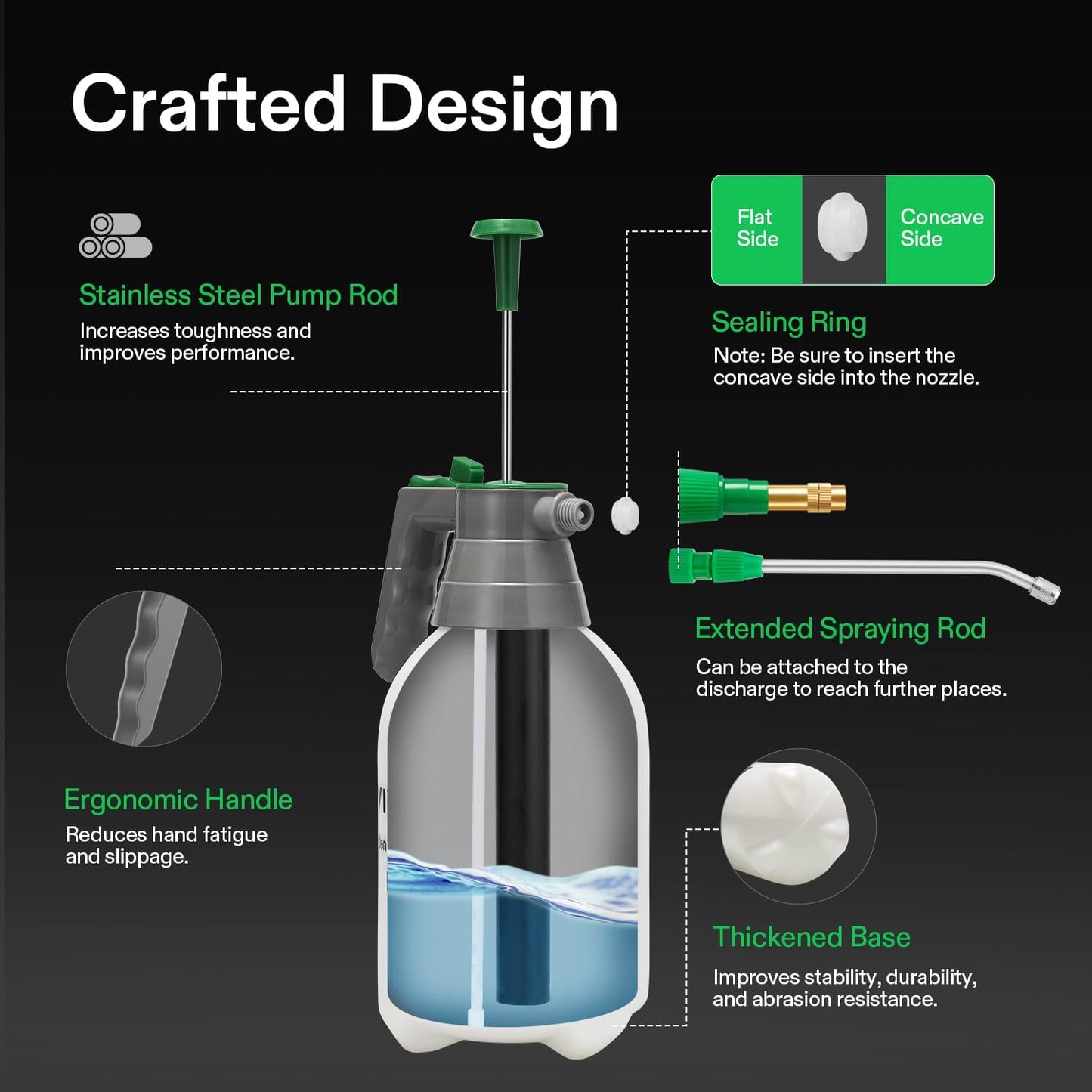 2L Pump Sprayer, 68oz Water Spray Bottle with Safety Valve