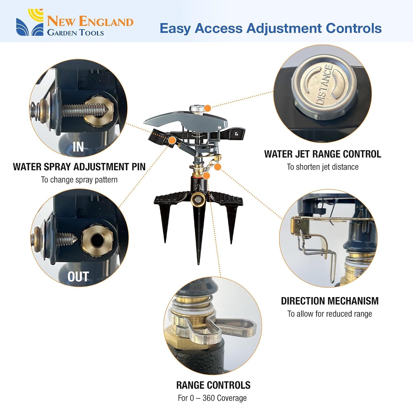 Heavy Duty Impact Pulsating Sprinkler 300004, Powerful Jet Reach 80 ft Diameter, 360° Range Control to Cover up to 5,000 Sq Ft for Farm, Lawn and Garden Irrigation