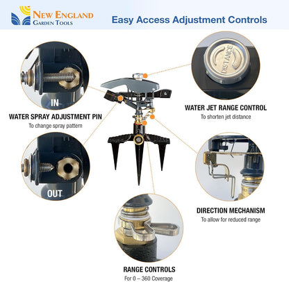 Heavy Duty Impact Pulsating Sprinkler 300004, Powerful Jet Reach 80 ft Diameter, 360° Range Control to Cover up to 5,000 Sq Ft for Farm, Lawn and Garden Irrigation