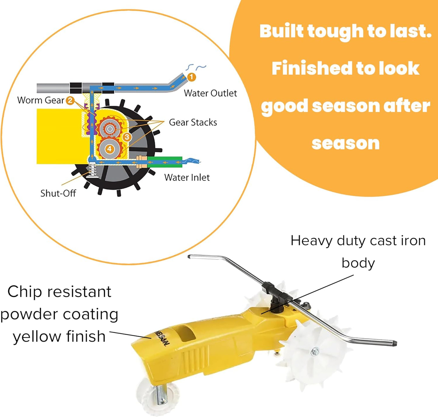 Rain Train 13,500 Square Feet Cast Iron Outdoor Lawn Traveling Water Sprinkler for Yard, and Garden, with Auto Shut Off, Yellow