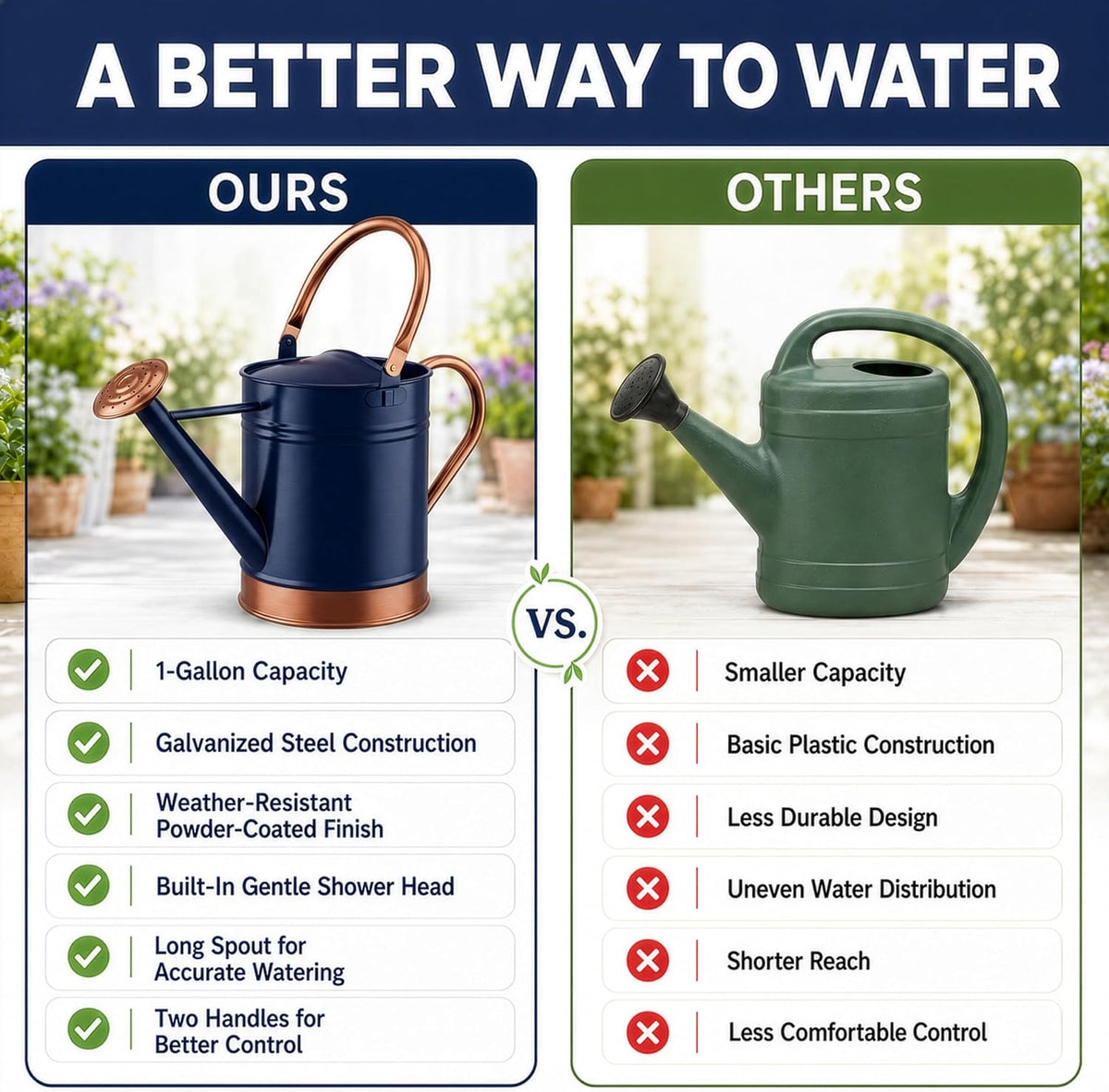 1 Gallon Metal Watering Can with Removable Long Spout & Sprinkler Head for Indoor & Outdoor Use Ideal for Garden Flowers Potted Plants Houseplants Modern Decorative Home Accessories, Bronze