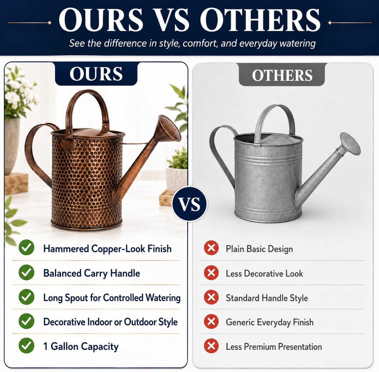 1 Gallon Metal Watering Can with Removable Long Spout & Sprinkler Head for Indoor & Outdoor Use Ideal for Garden Flowers Potted Plants Houseplants Modern Decorative Home Accessories, Bronze