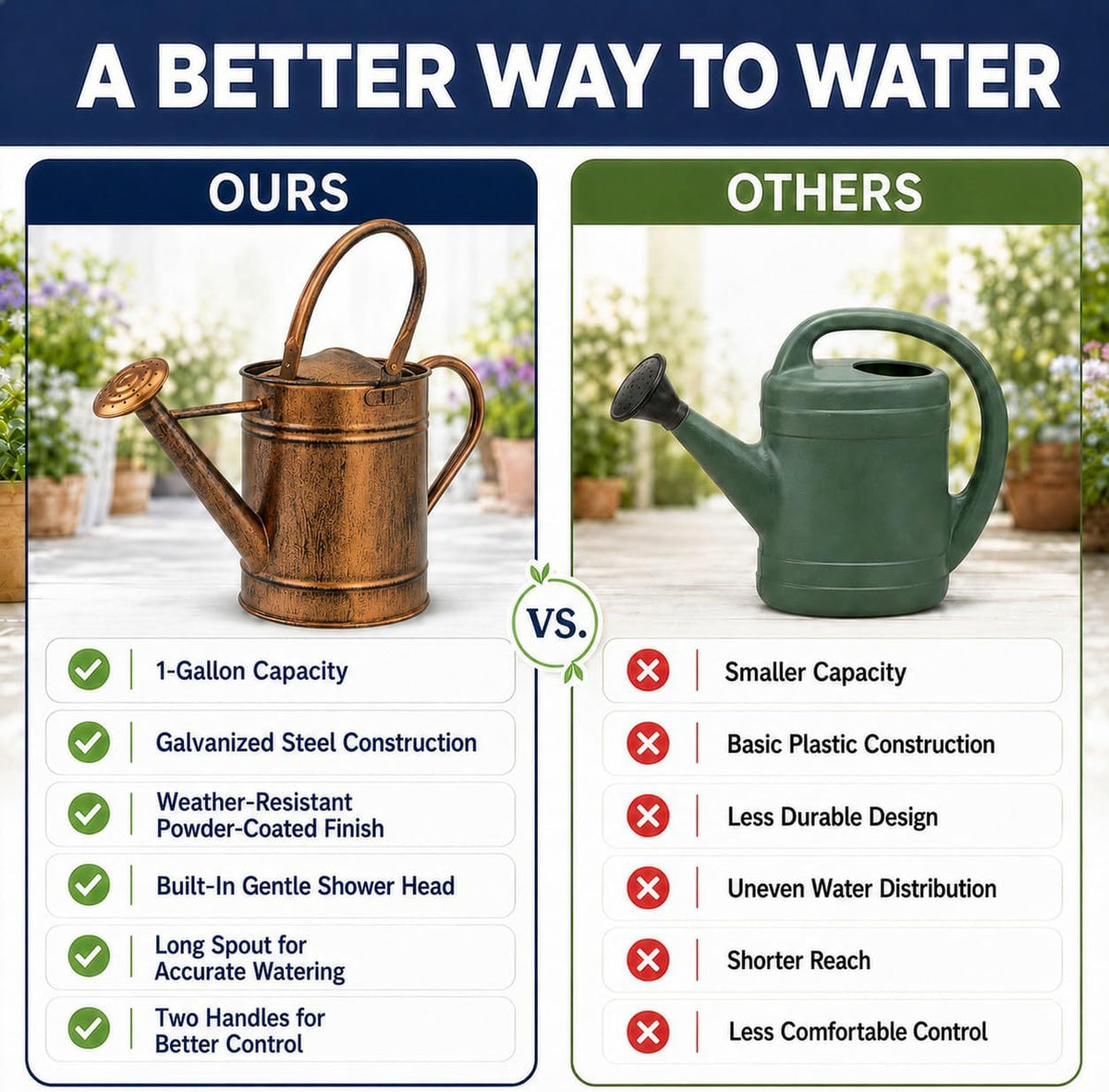 1 Gallon Metal Watering Can with Removable Long Spout & Sprinkler Head for Indoor & Outdoor Use Ideal for Garden Flowers Potted Plants Houseplants Modern Decorative Home Accessories, Bronze