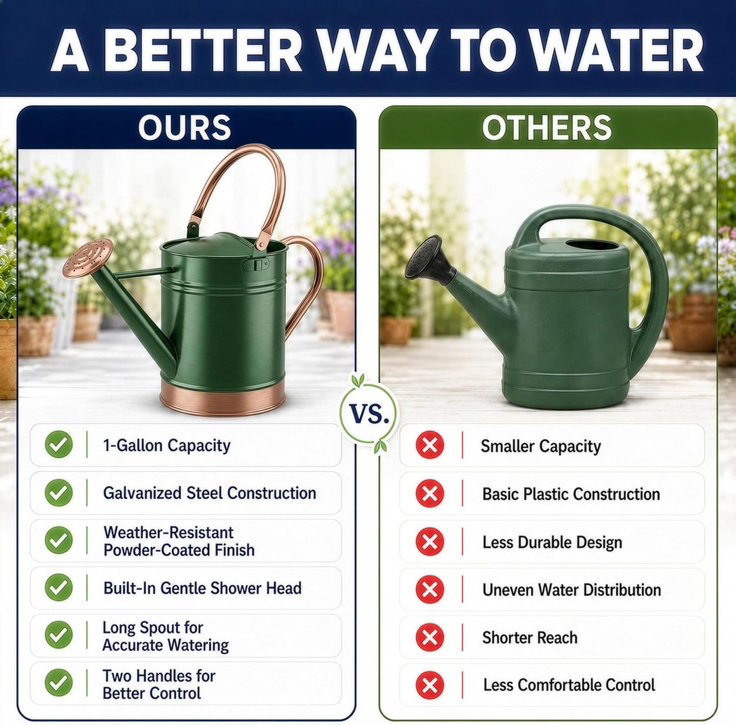 1 Gallon Metal Watering Can with Removable Long Spout & Sprinkler Head for Indoor & Outdoor Use Ideal for Garden Flowers Potted Plants Houseplants Modern Decorative Home Accessories, Bronze