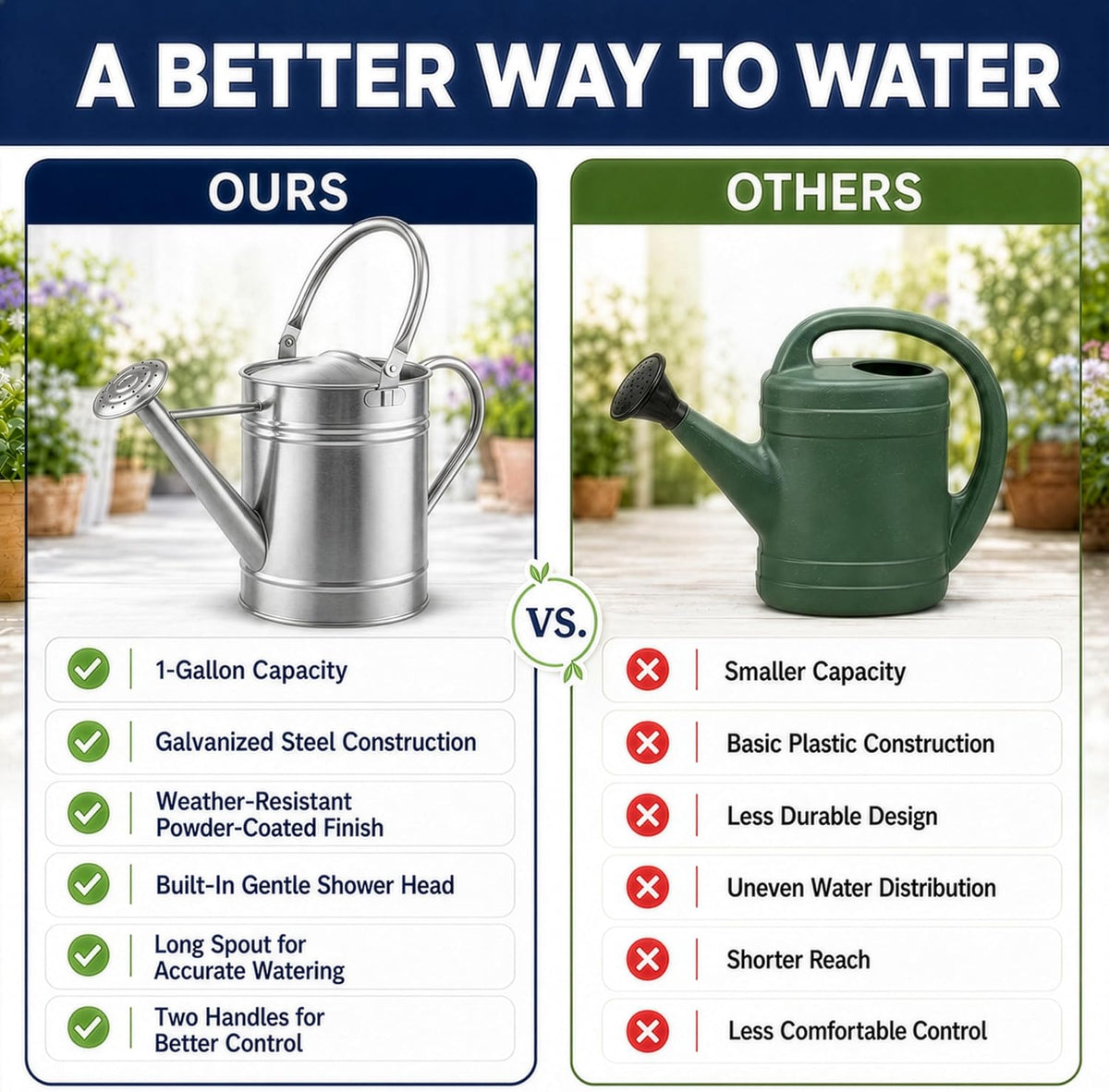 1 Gallon Metal Watering Can with Removable Long Spout & Sprinkler Head for Indoor & Outdoor Use Ideal for Garden Flowers Potted Plants Houseplants Modern Decorative Home Accessories, Bronze