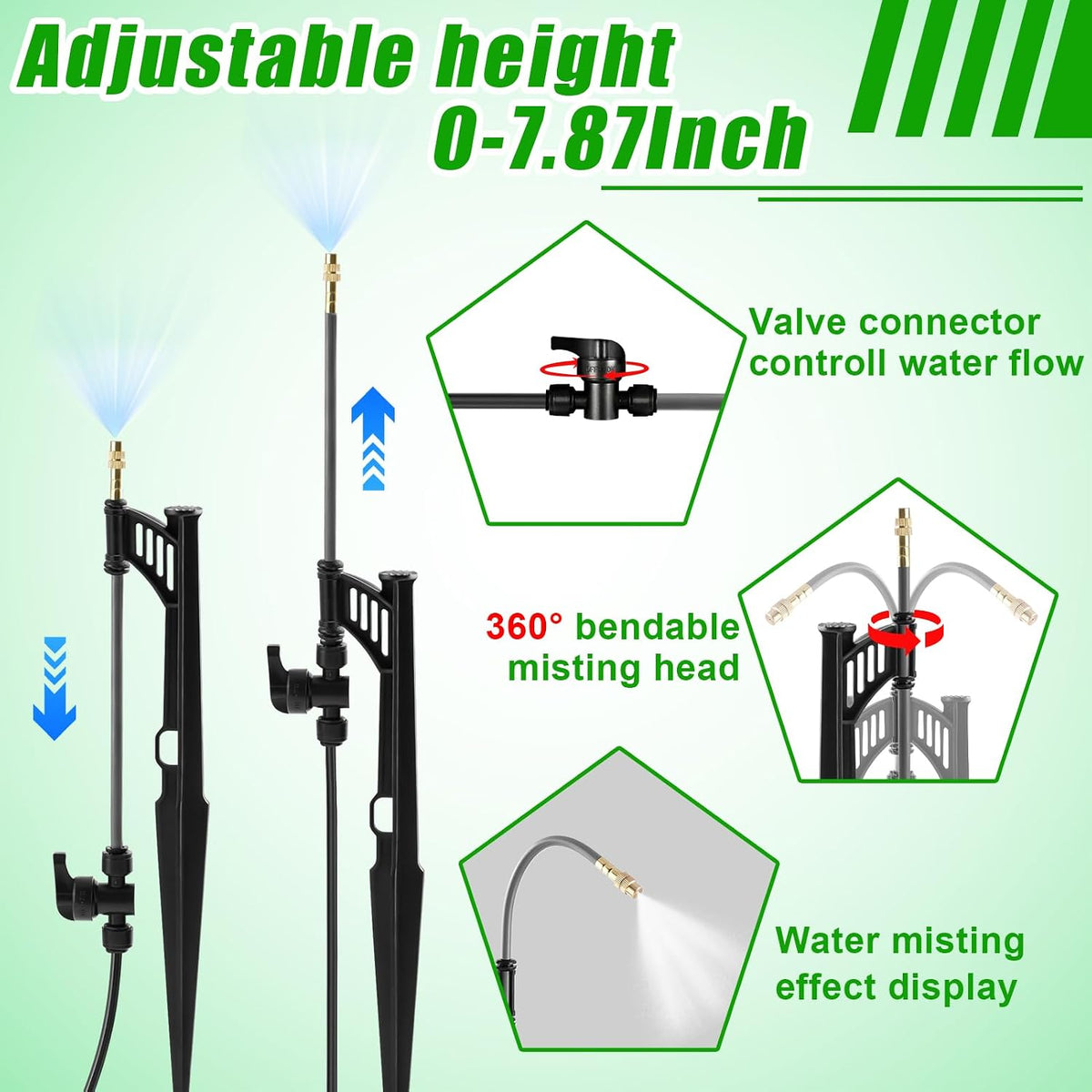 49.2Ft 1/4" Drip Irrigation System 360° Watering Misting System