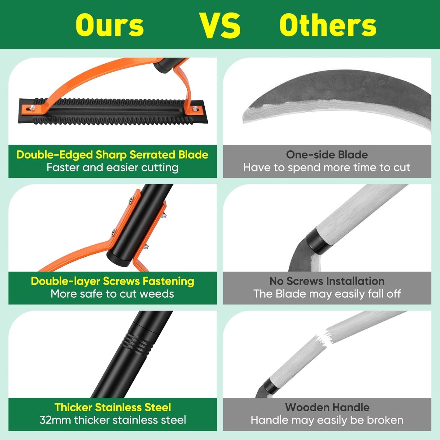 60 INCH Weed Grass Cutter, Double-Edged Serrated Sharp Steel Blade