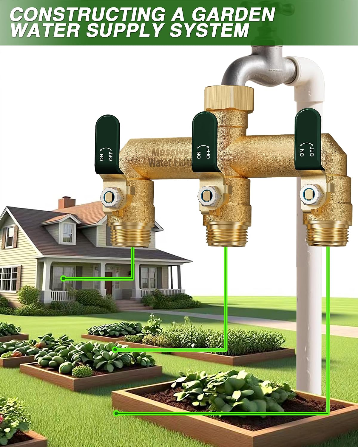 3 Way Hose Splitter, Heavy Duty Full Flow Garden Water Hose Bib Spigot Splitter, Brass Rust and Freeze Resistant Outdoor Faucet Splitter, T Adapter Connector with 3/4 - Inch GHT Thread （Green）