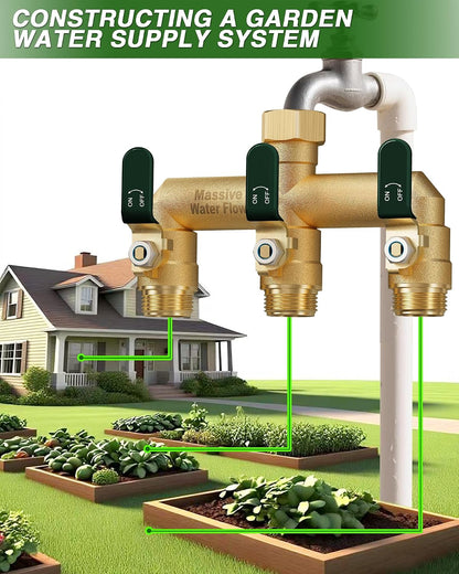 3 Way Hose Splitter, Heavy Duty Full Flow Garden Water Hose Bib Spigot Splitter, Brass Rust and Freeze Resistant Outdoor Faucet Splitter, T Adapter Connector with 3/4 - Inch GHT Thread （Green）