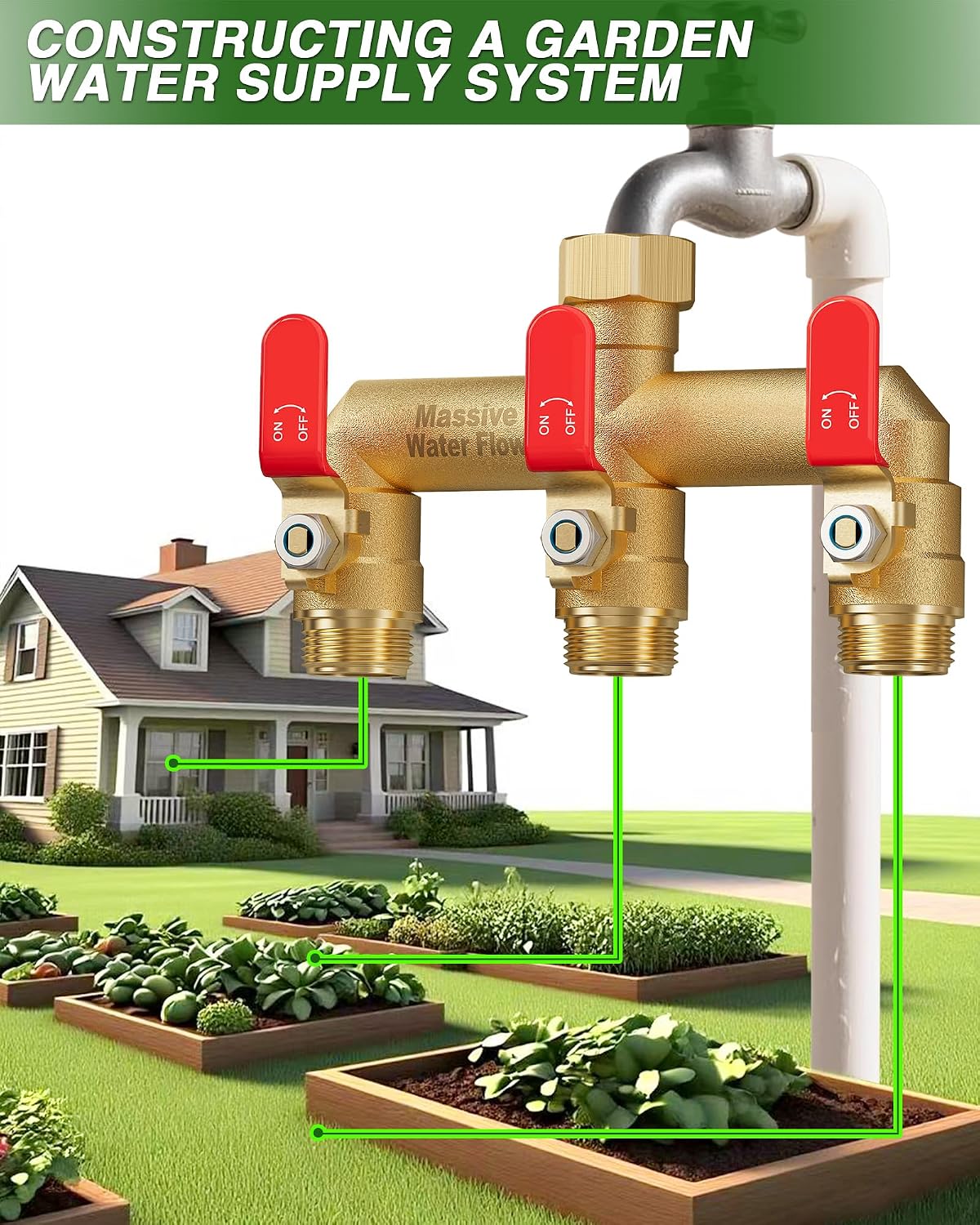 3 Way Hose Splitter, Heavy Duty Full Flow Garden Water Hose Bib Spigot Splitter, Brass Rust and Freeze Resistant Outdoor Faucet Splitter, T Adapter Connector with 3/4 - Inch GHT Thread （Green）