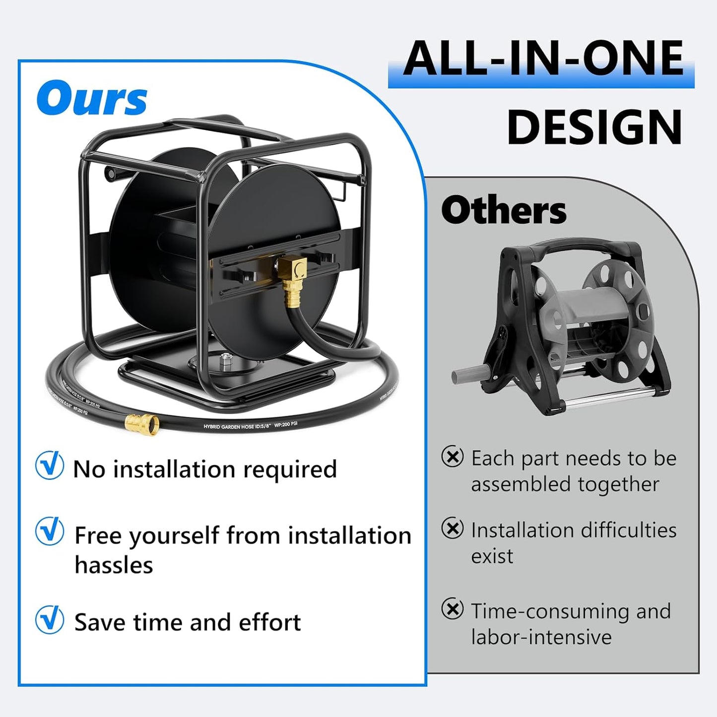 Metal Garden Hose Reel, 360° Rotation Frame, 75-100 FT, Black