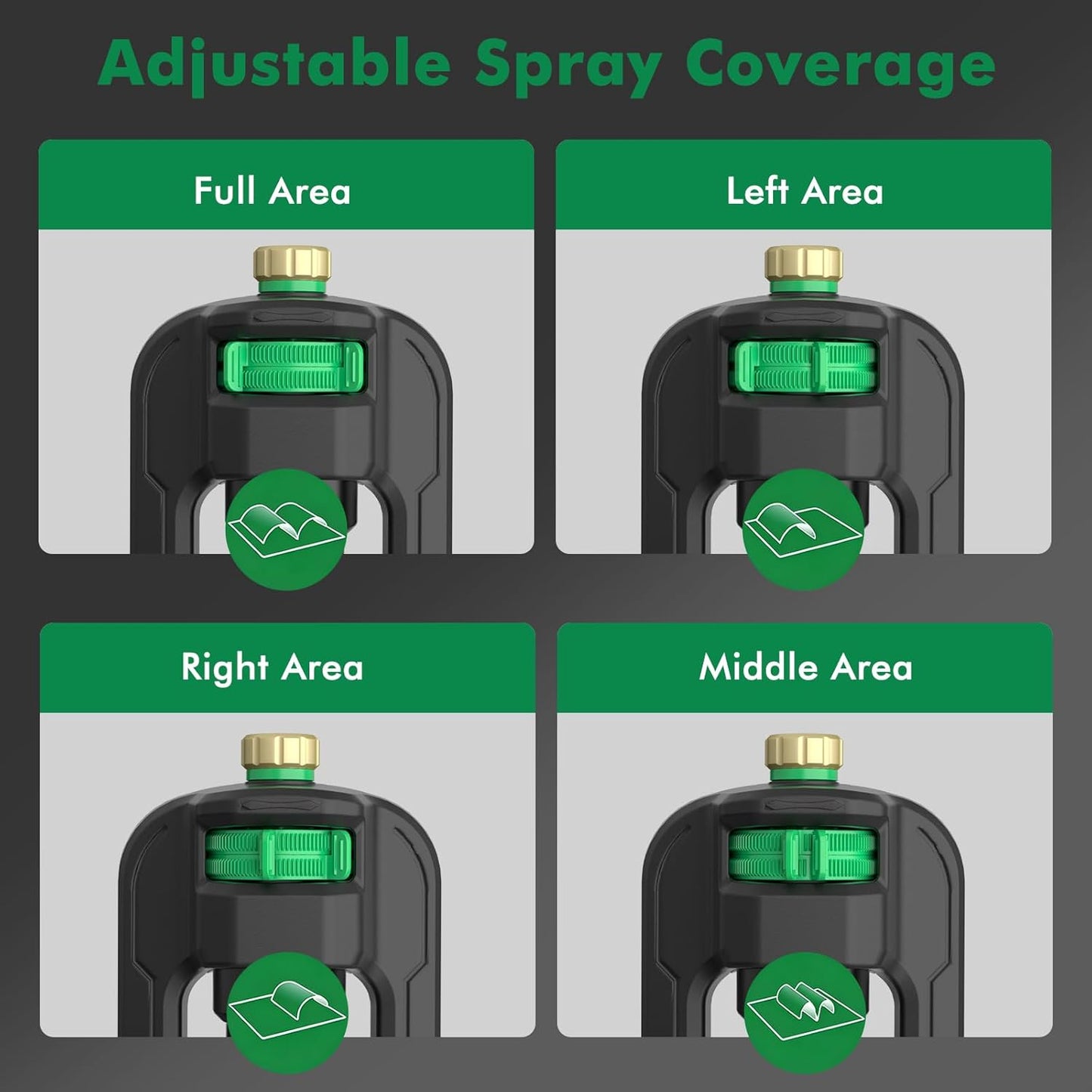 Gear Drive Sprinkler,Multi-Adjustable Lawn Sprinklers for Yard