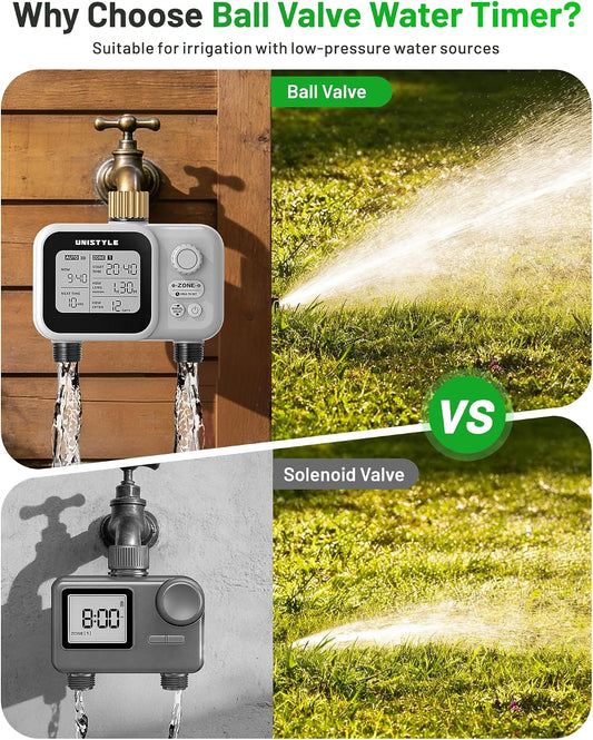 [All-New 2027] 2 Zone Ball Valve Sprinkler Timer Brass Inlet, Low-Pressure Starts at Zero Pressure, Water Timer for Garden Hose, Rain Delay, Manual Control, Automatic Irrigation Hose Timers