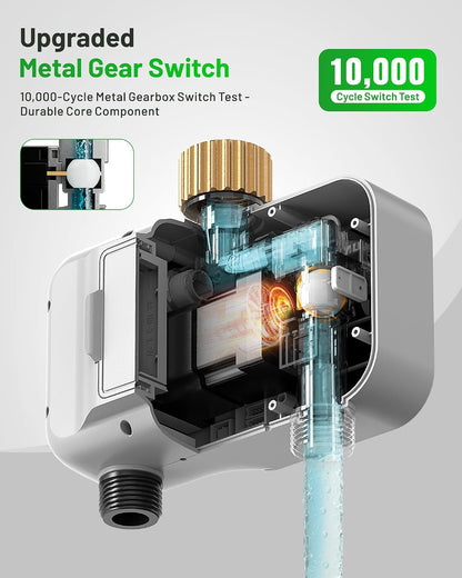 [All-New 2027] 2 Zone Ball Valve Sprinkler Timer Brass Inlet, Low-Pressure Starts at Zero Pressure, Water Timer for Garden Hose, Rain Delay, Manual Control, Automatic Irrigation Hose Timers