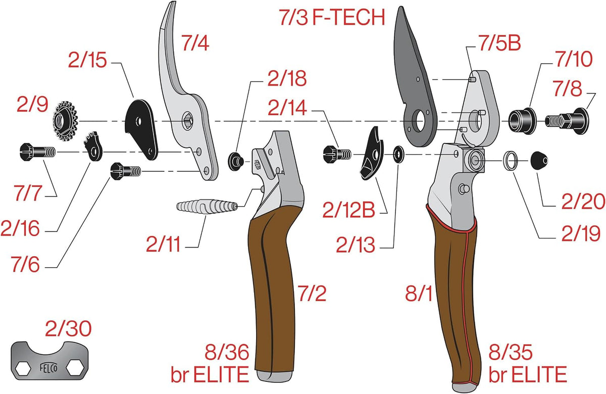 8 ELITE Pruning Shears – 8.3" Swiss-Made Garden Clippers with Leather-Wrapped Handle for Large Right Hand | Hand Pruners for Gardening | Garden Tool Cutter with Bypass Blade, Carbon Steel