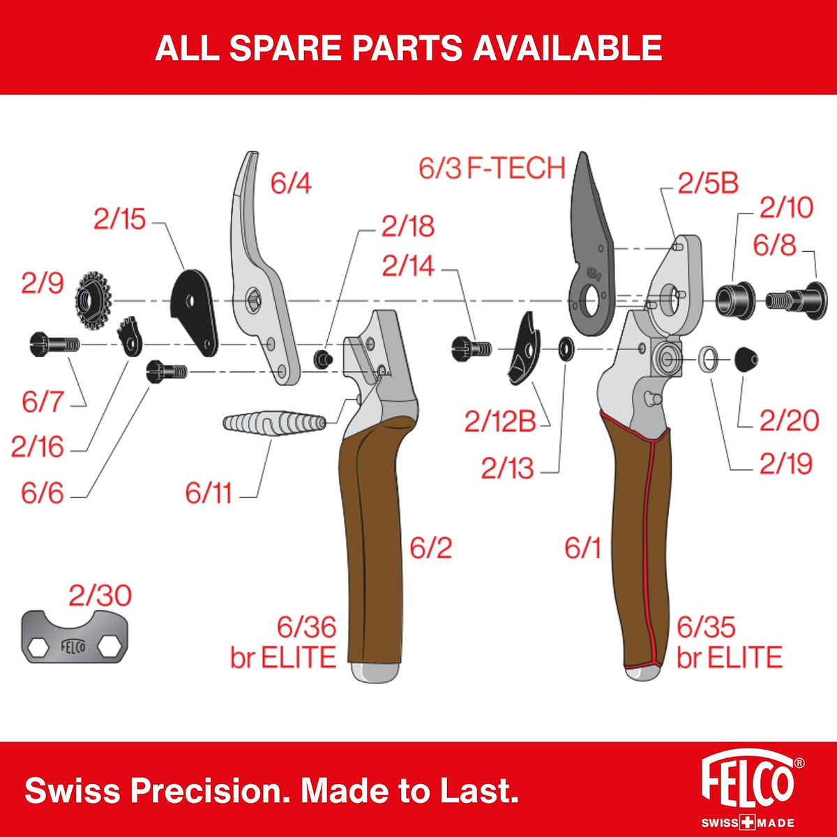 8 ELITE Pruning Shears – 8.3" Swiss-Made Garden Clippers with Leather-Wrapped Handle for Large Right Hand | Hand Pruners for Gardening | Garden Tool Cutter with Bypass Blade, Carbon Steel