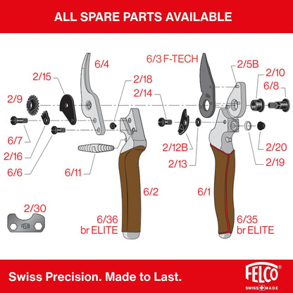 8 ELITE Pruning Shears – 8.3" Swiss-Made Garden Clippers with Leather-Wrapped Handle for Large Right Hand | Hand Pruners for Gardening | Garden Tool Cutter with Bypass Blade, Carbon Steel