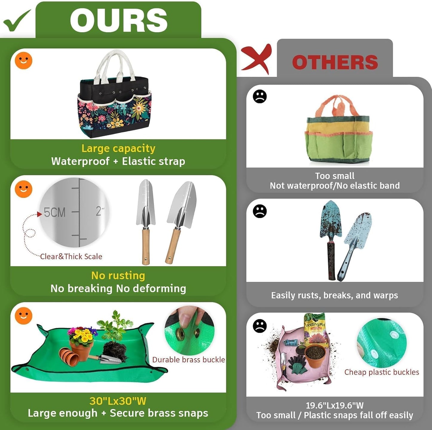 22Pcs Gardening Tools Set for Women Heavy Duty Garden Hand Tool Kit Birthday Gifts for Mom Her Wife Grandma Beginner Gardening Accessories with Tote Bag/Shovel/Repotting Mat/Plant Labels/Gloves-Black