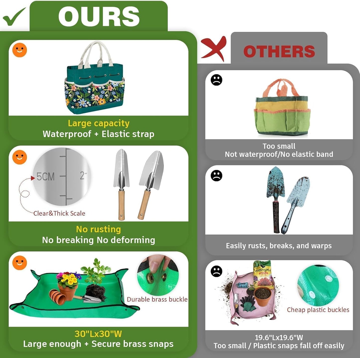 22Pcs Gardening Tools Set for Women Heavy Duty Garden Hand Tool Kit Birthday Gifts for Mom Her Wife Grandma Beginner Gardening Accessories with Tote Bag/Shovel/Repotting Mat/Plant Labels/Gloves-Black