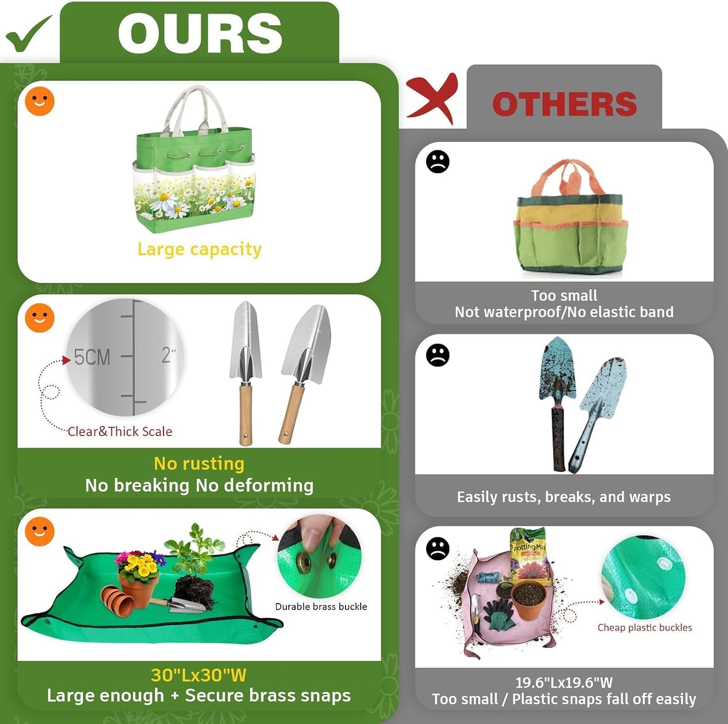 22Pcs Gardening Tools Set for Women Heavy Duty Garden Hand Tool Kit Birthday Gifts for Mom Her Wife Grandma Beginner Gardening Accessories with Tote Bag/Shovel/Repotting Mat/Plant Labels/Gloves-Black