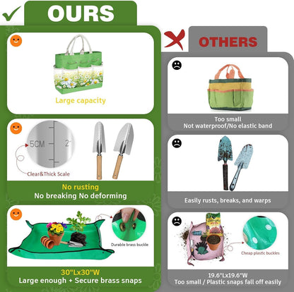 22Pcs Gardening Tools Set for Women Heavy Duty Garden Hand Tool Kit Birthday Gifts for Mom Her Wife Grandma Beginner Gardening Accessories with Tote Bag/Shovel/Repotting Mat/Plant Labels/Gloves-Black