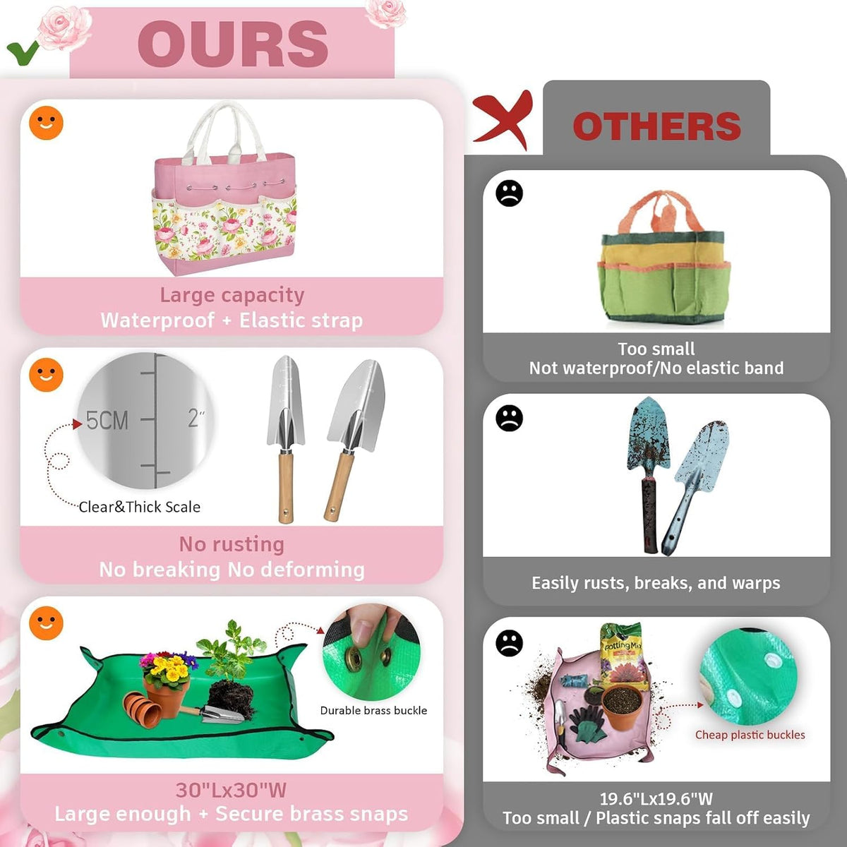 22Pcs Gardening Tools Set for Women Heavy Duty Garden Hand Tool Kit Birthday Gifts for Mom Her Wife Grandma Beginner Gardening Accessories with Tote Bag/Shovel/Repotting Mat/Plant Labels/Gloves-Black