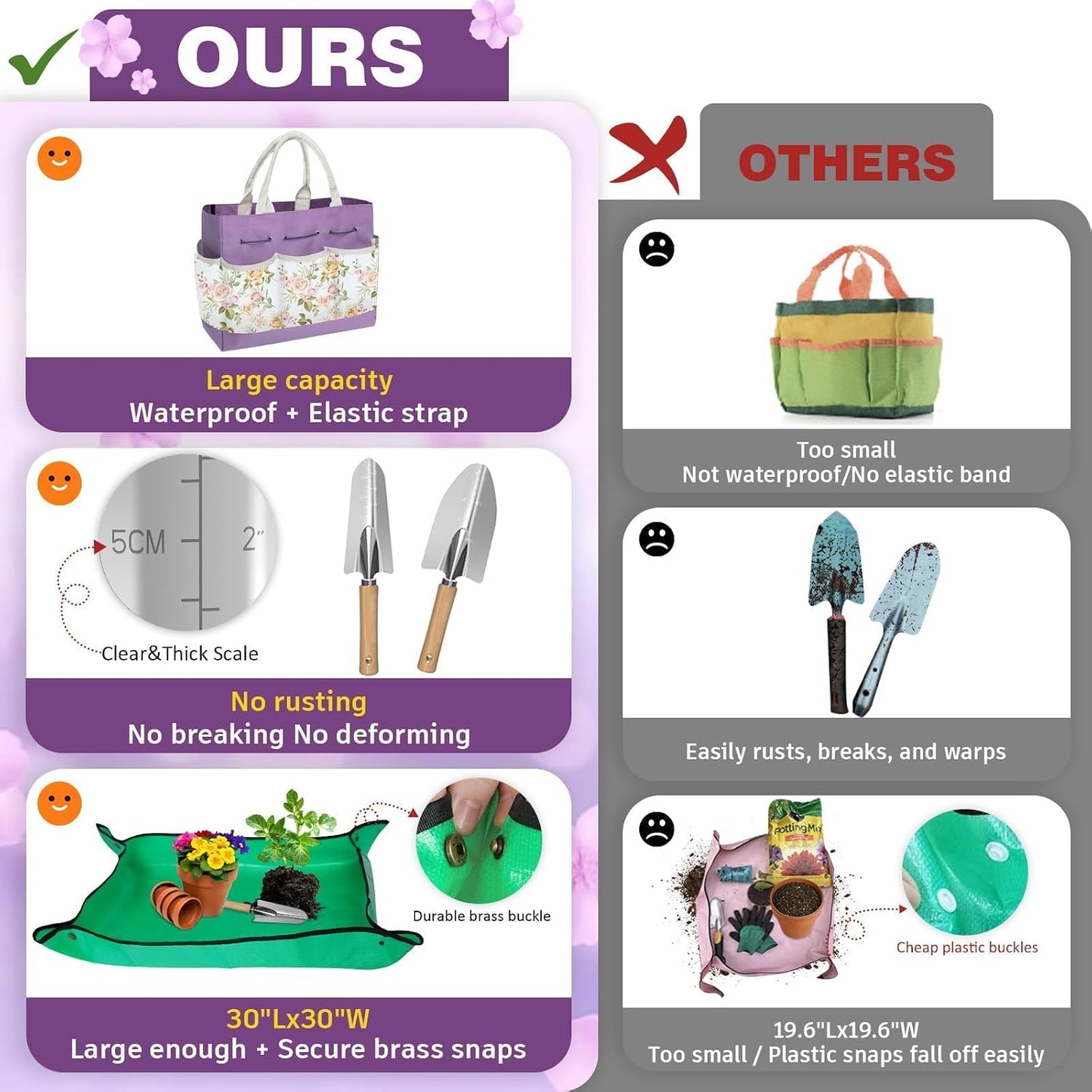 22Pcs Gardening Tools Set for Women Heavy Duty Garden Hand Tool Kit Birthday Gifts for Mom Her Wife Grandma Beginner Gardening Accessories with Tote Bag/Shovel/Repotting Mat/Plant Labels/Gloves-Black
