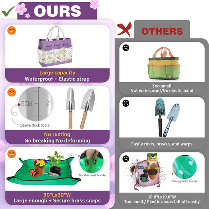 22Pcs Gardening Tools Set for Women Heavy Duty Garden Hand Tool Kit Birthday Gifts for Mom Her Wife Grandma Beginner Gardening Accessories with Tote Bag/Shovel/Repotting Mat/Plant Labels/Gloves-Black