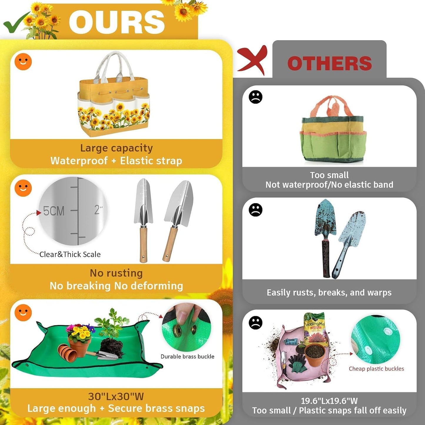 22Pcs Gardening Tools Set for Women Heavy Duty Garden Hand Tool Kit Birthday Gifts for Mom Her Wife Grandma Beginner Gardening Accessories with Tote Bag/Shovel/Repotting Mat/Plant Labels/Gloves-Black