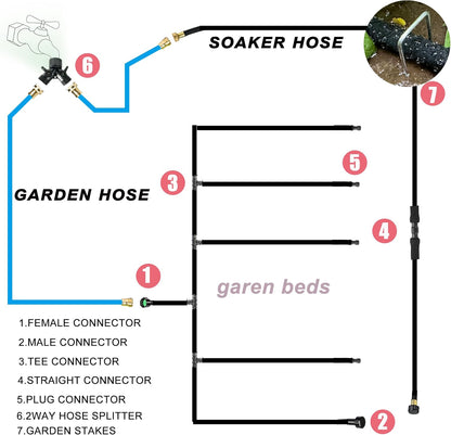 é Rubber Soaker Hose, 1/2 inch, 100ft Garden Hose for Irrigation