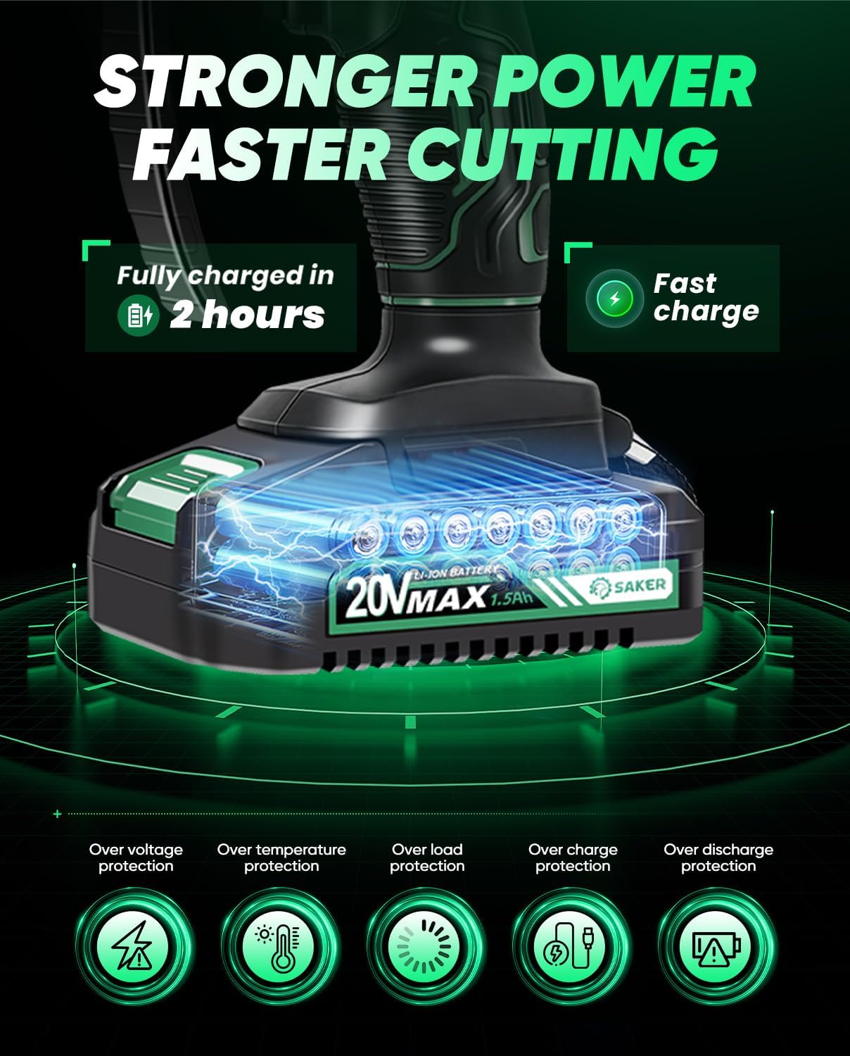 Mini Chainsaw Cordless,Portable Electric Chain Saw