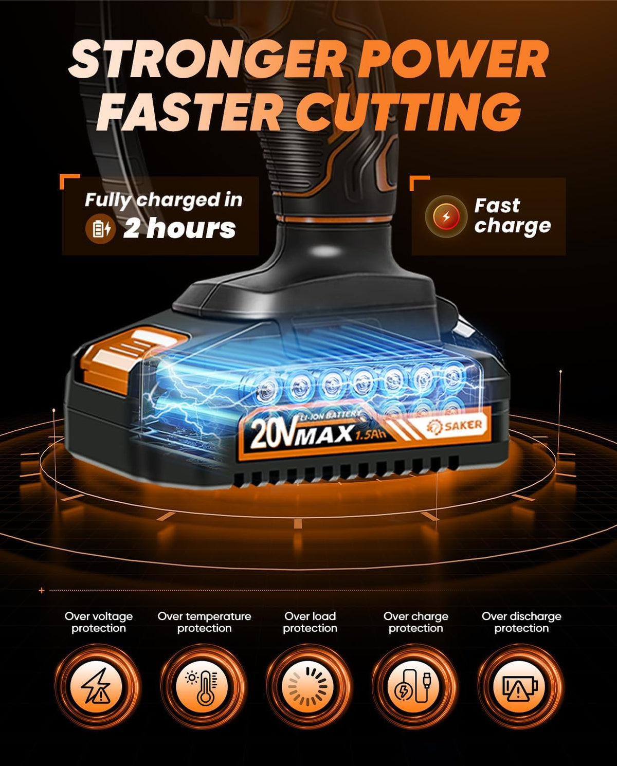 Mini Chainsaw Cordless,Portable Electric Chain Saw
