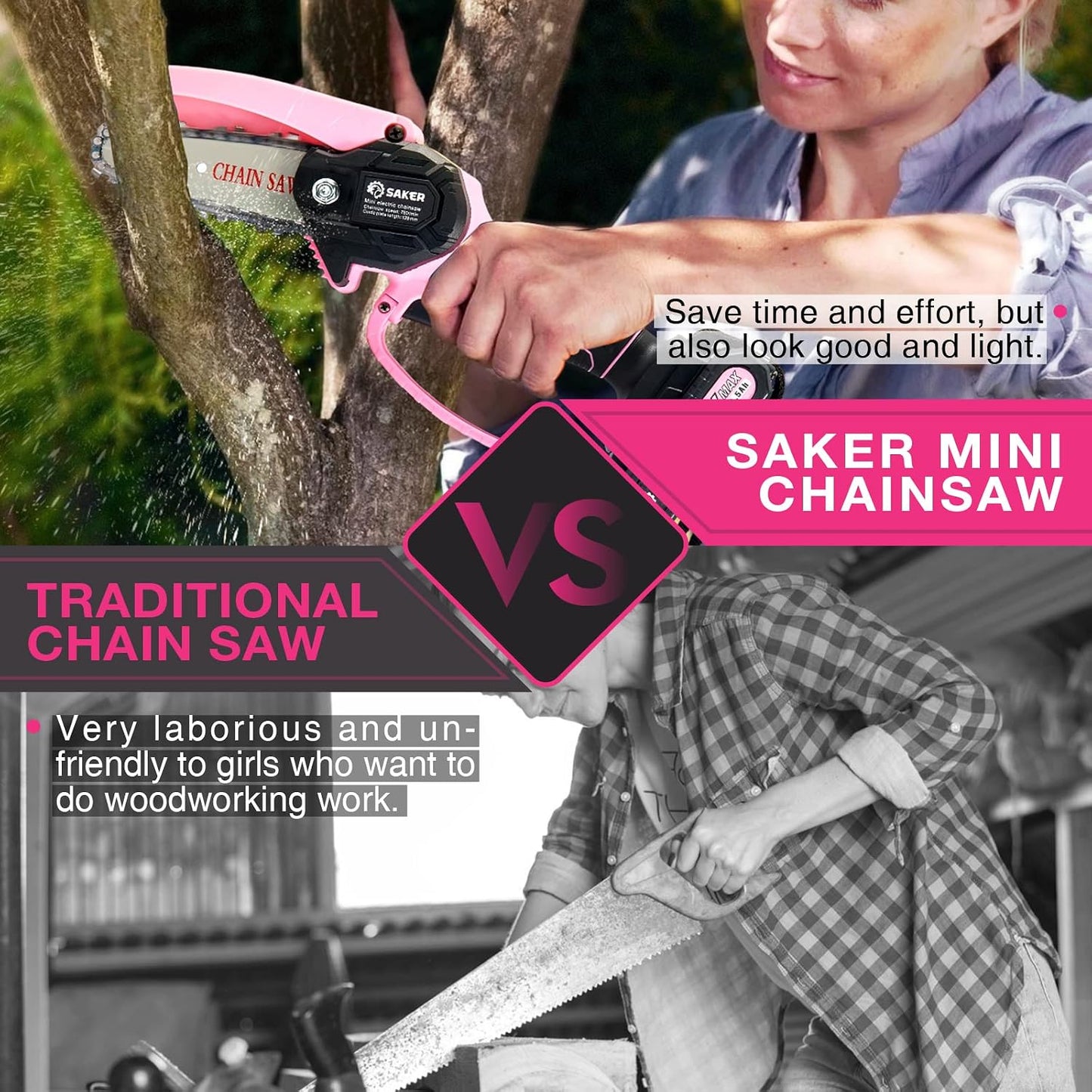 Mini Chainsaw Cordless,Portable Electric Chain Saw