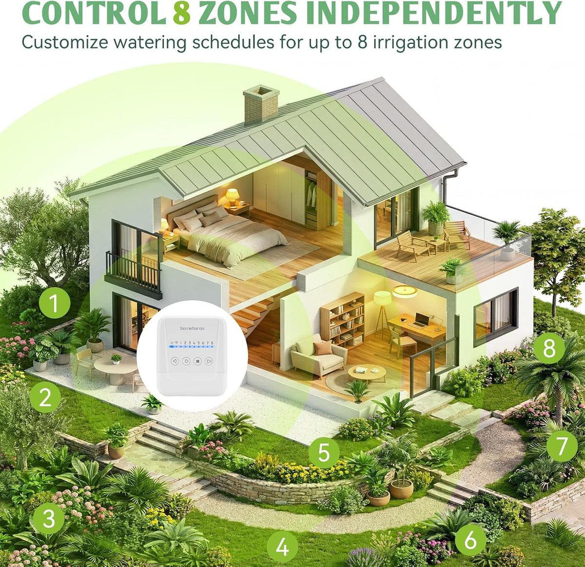 WiFi Smart Sprinkler Controller, 8 Zone