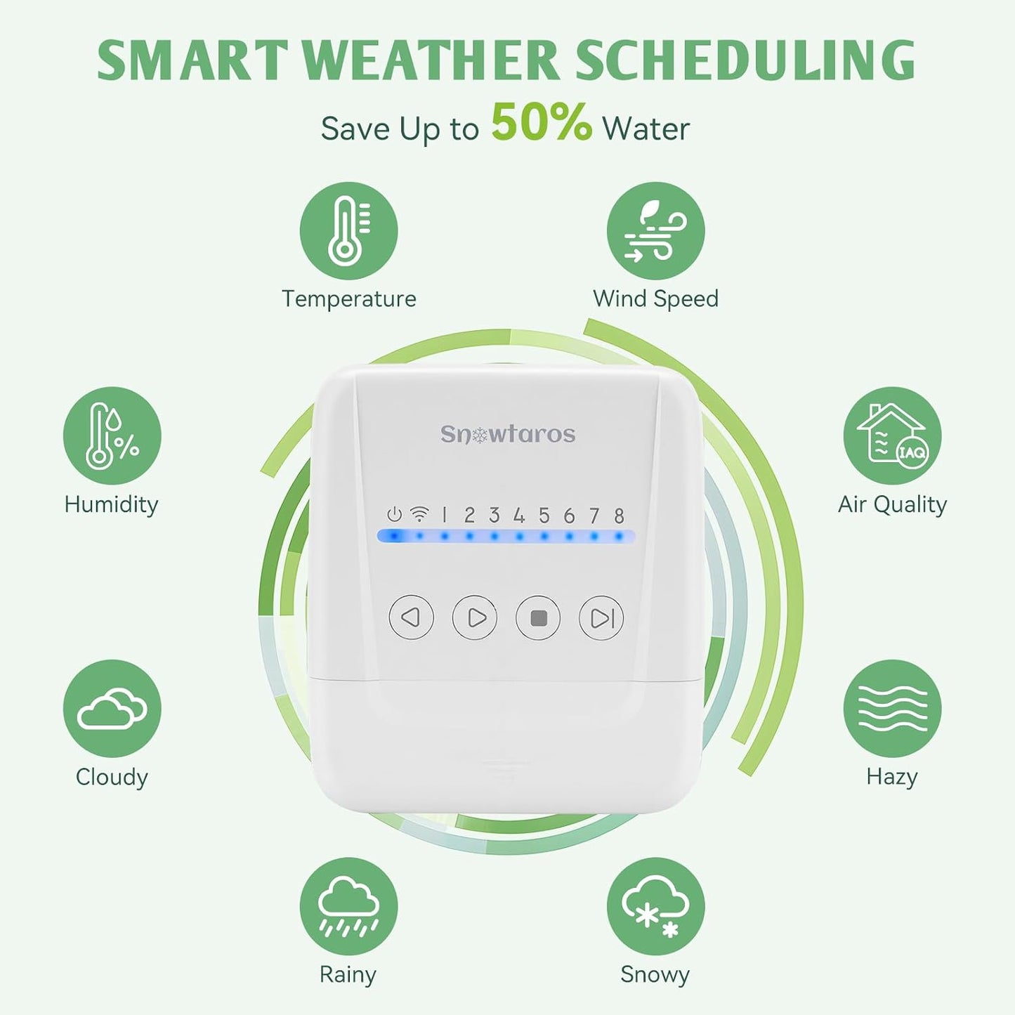 WiFi Smart Sprinkler Controller, 8 Zone