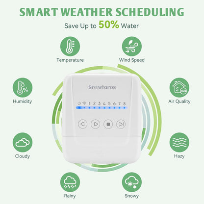 WiFi Smart Sprinkler Controller, 8 Zone
